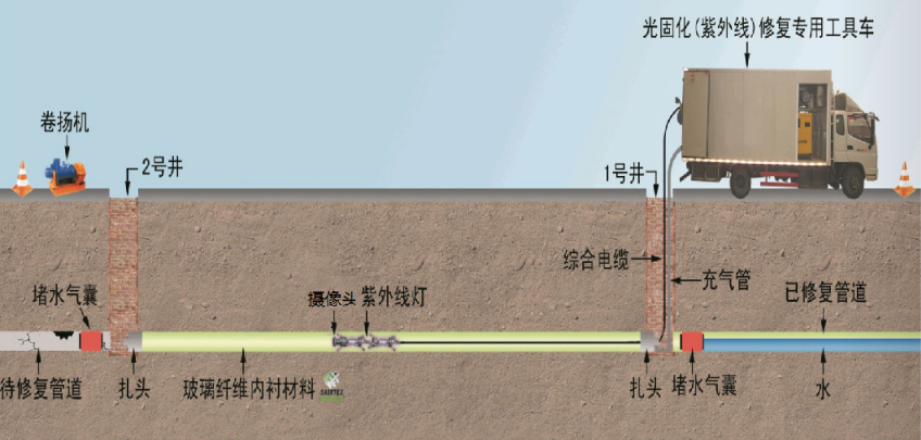 企业微信截图_20220923140049.png